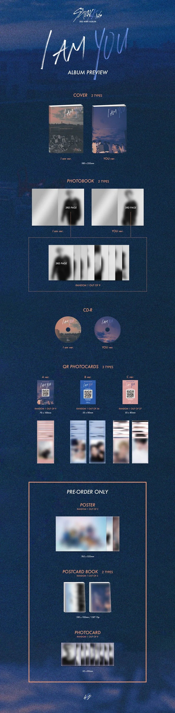 Straykids 3rd mini album I AM YOU