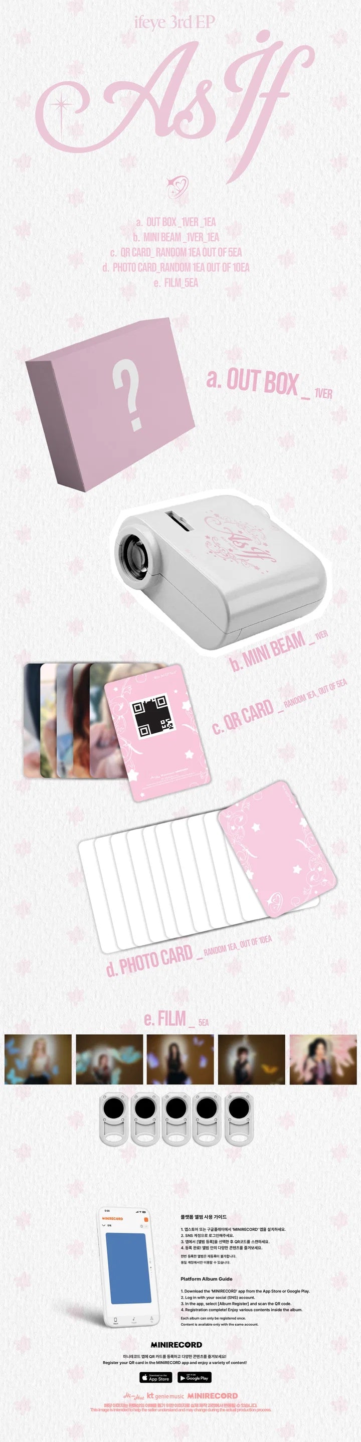 ifeye The 3rd EP As If [Minibeam ver]