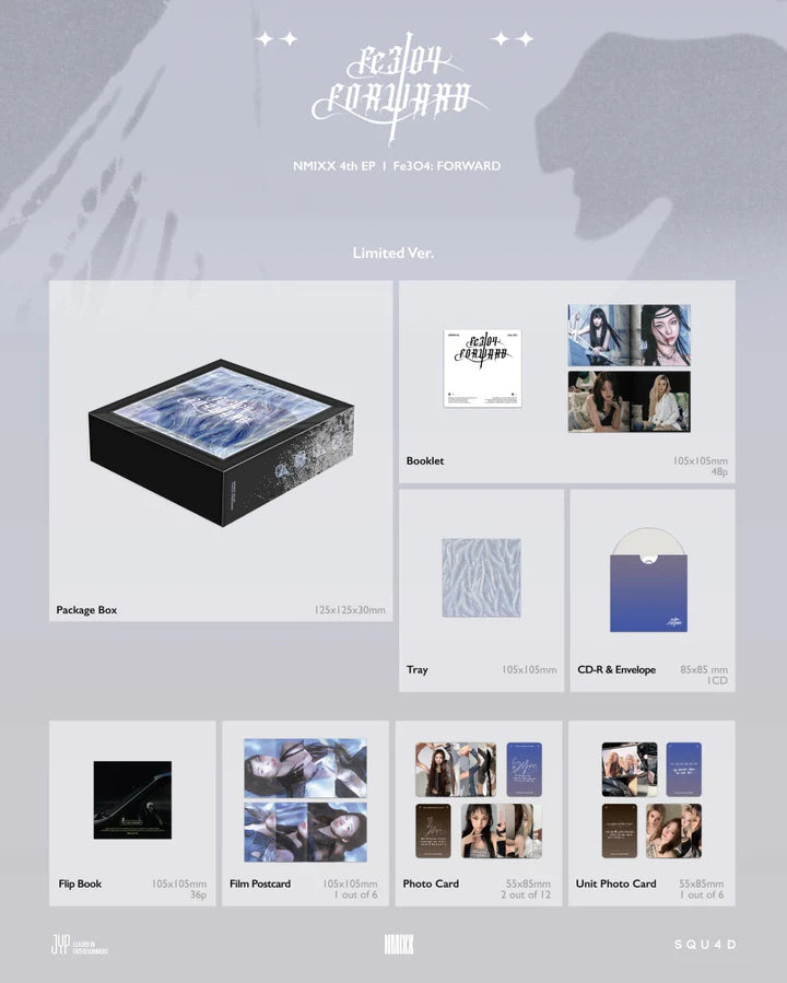 NMIXX 4th mini album Fe304 : FORWARD [Limited ver]