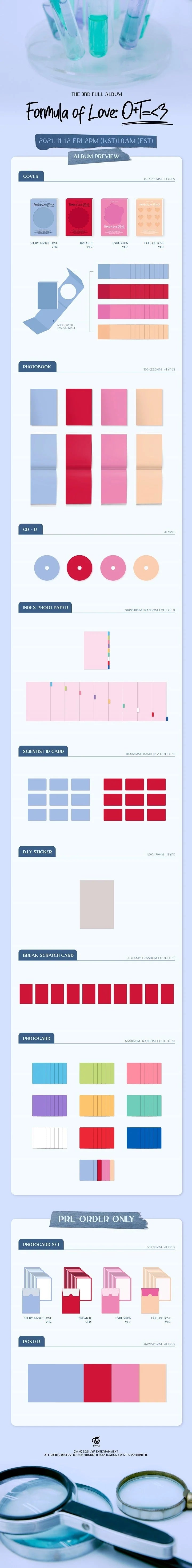 TWICE 3rd album FORMULA OF LOVE: O+T=<3