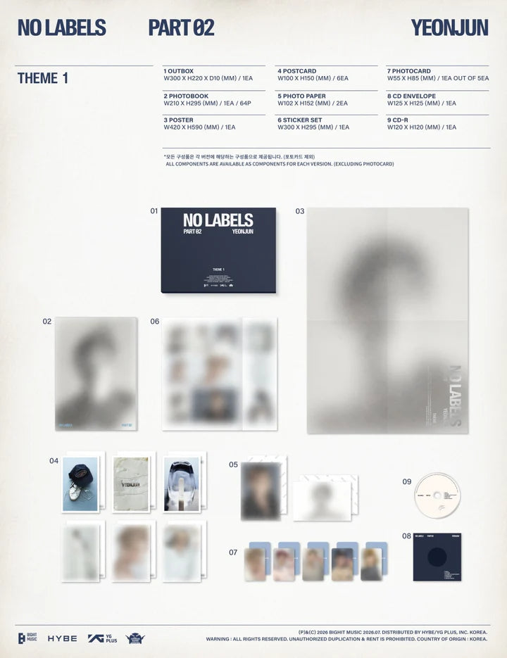 YEONJUN (TXT) NO LABELS: PART 02