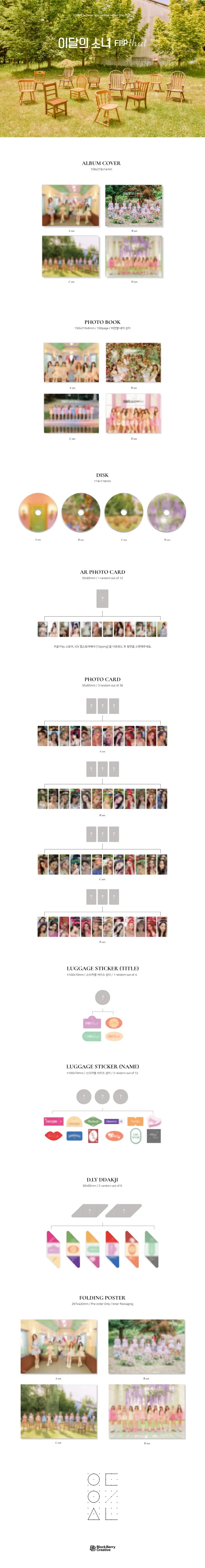 LOONA Summer Special Mini Album FLIP THAT