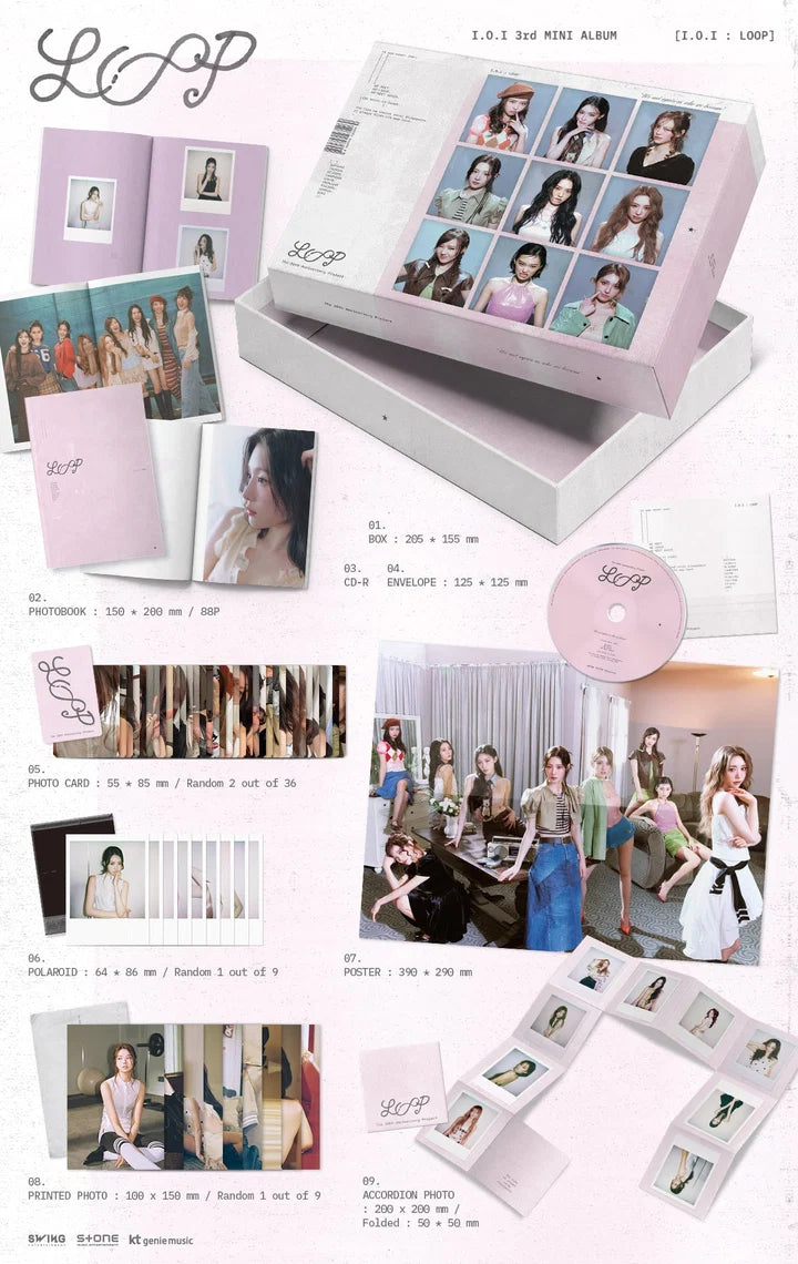 I.O.I 3rd mini album I.O.I : LOOP