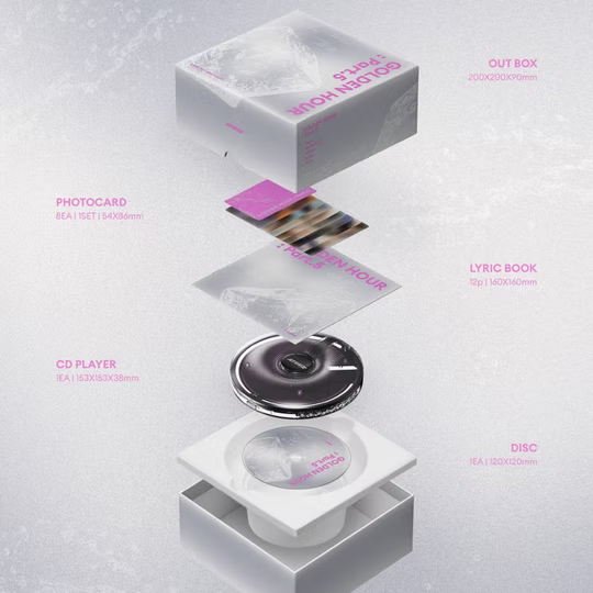 [PREORDER] ATEEZ 14th mini album GOLDEN HOUR Part.5 [CDP ver]